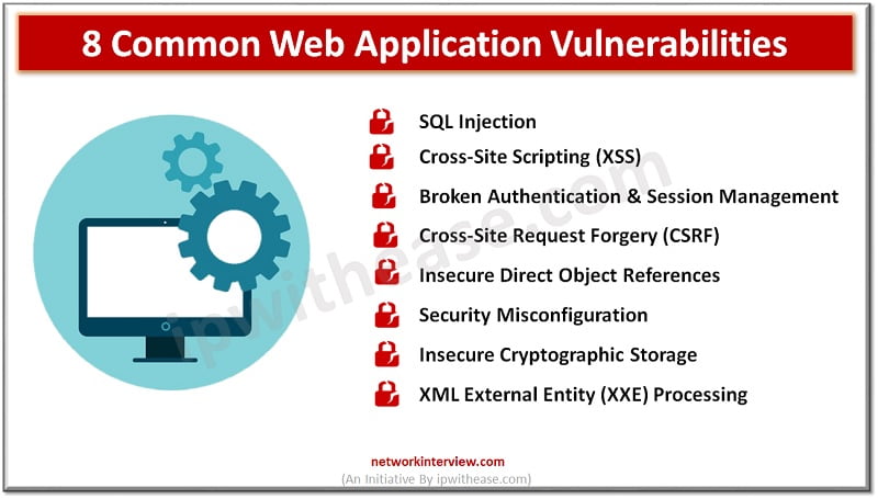 8 Web Application Vulnerabilities