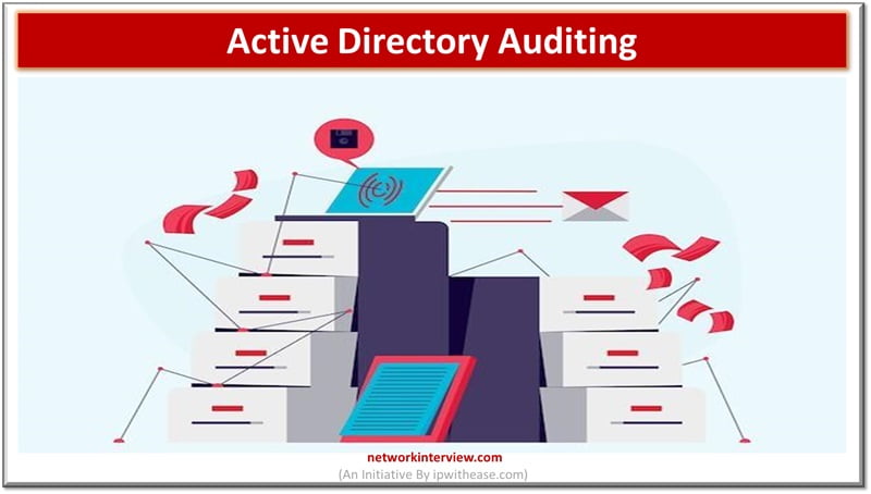Active Directory Auditing