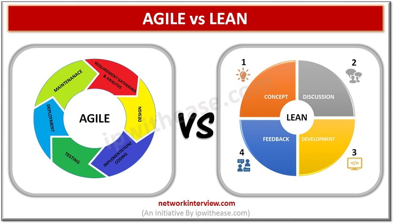 Agile vs Lean