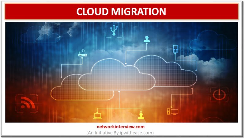 What is Cloud Migration