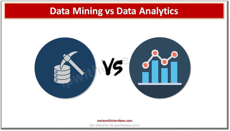 data mining vs data analytics