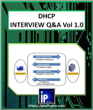 DHCP