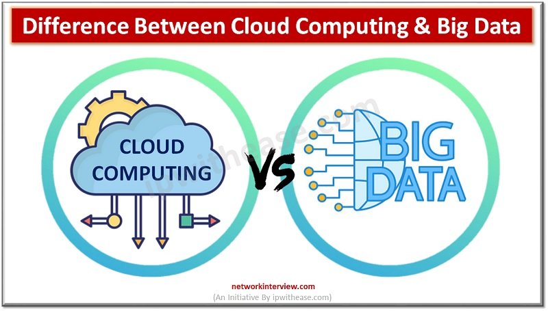 Difference Between Cloud Computing & Big Data