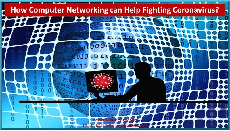 COMPUTER NETWORKING IN fighting coronavirus