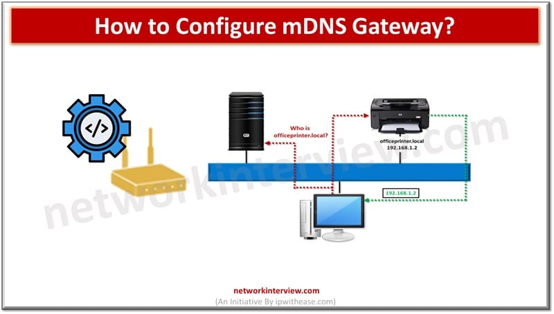 How to Configure mDNS Gateway