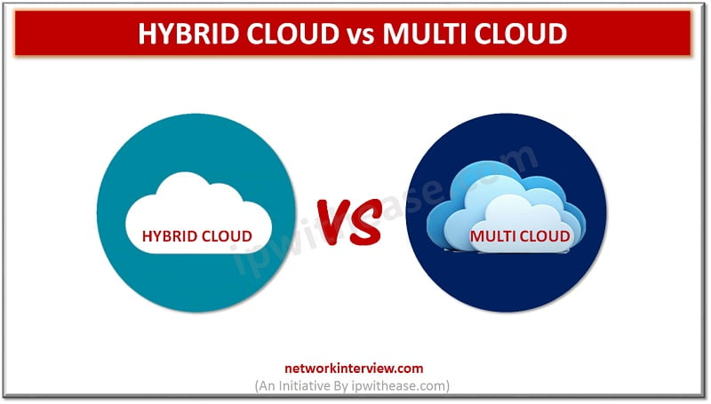 HYBRID CLOUD VS MULTI CLOUD