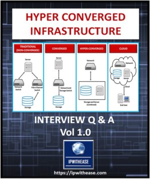 Hyperconverged Infrastructure