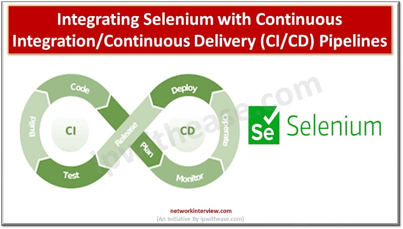 Integrating Selenium with Continuous Integration Continuous Delivery
