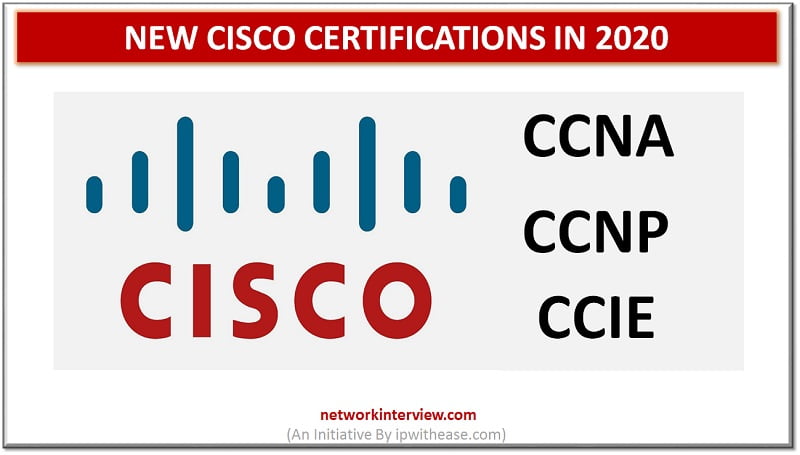 Cisco Certifications