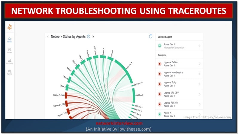 Network Troubleshooting Using traceroutes