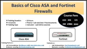 Basics of Cisco ASA and Fortinet Firewalls