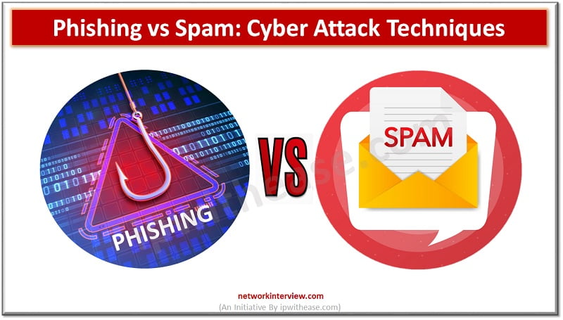 phishing vs spam