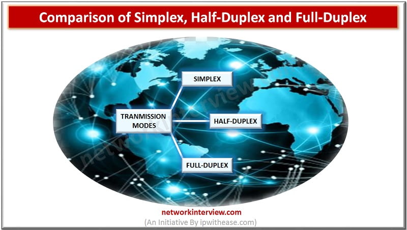 Comparison of Simplex, Half-Duplex and Full-Duplex