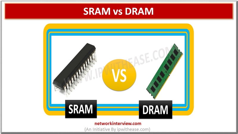 sram vs dram