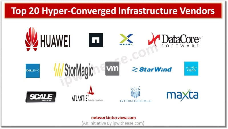 Top Hyper Converged Infrastructure Vendors HCI