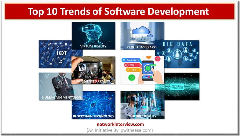 top trends of software development