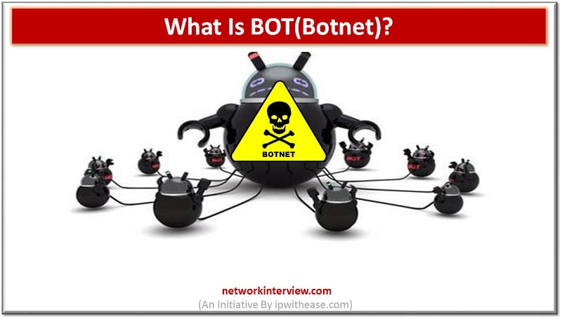 what is botnet