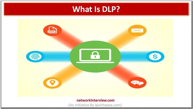 WHAT IS DLP