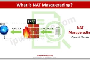What is NAT masquerading