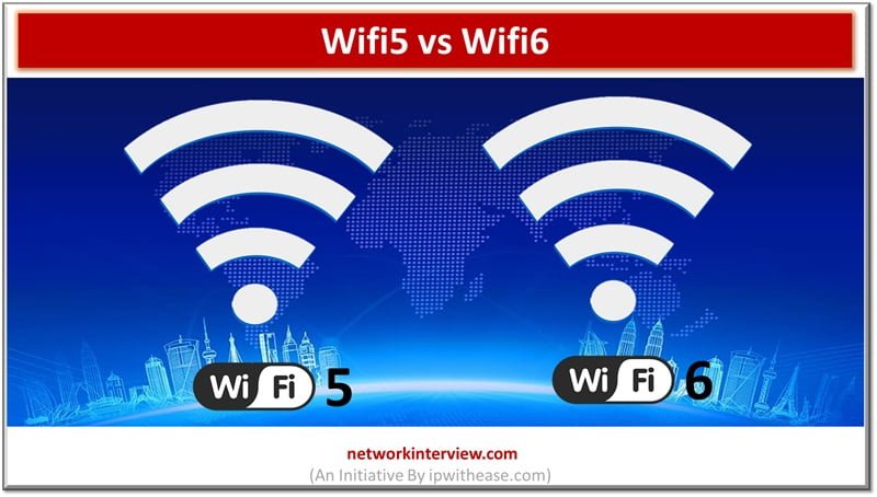 WiFi5 vs WiFi6