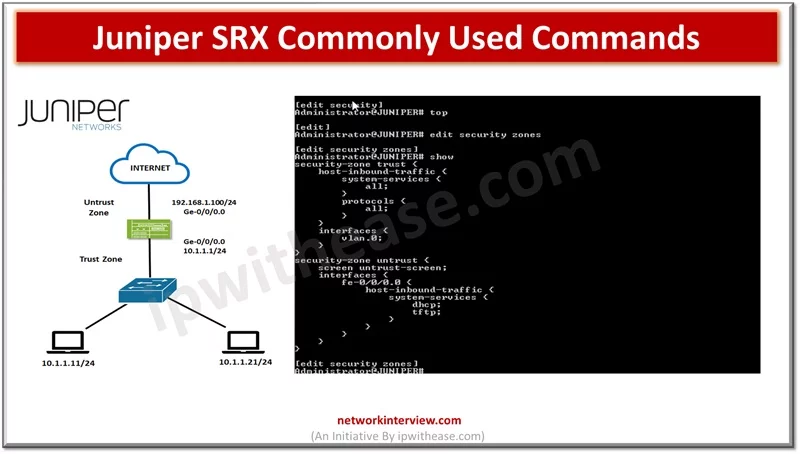 Juniper SRX Commonly Used Commands